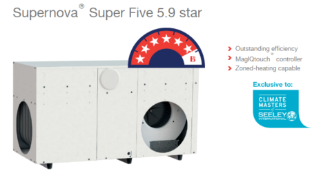 Supernova Super Five 5.9 Star Gas Central Heater